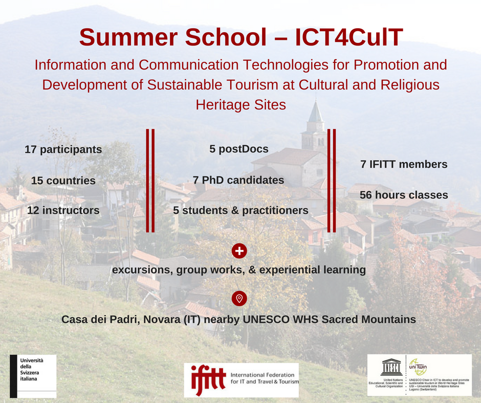 Summer School ICT4CulT